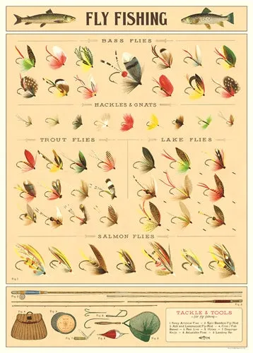  Fly Fishing  Poster