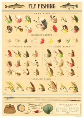  Fly Fishing  Poster